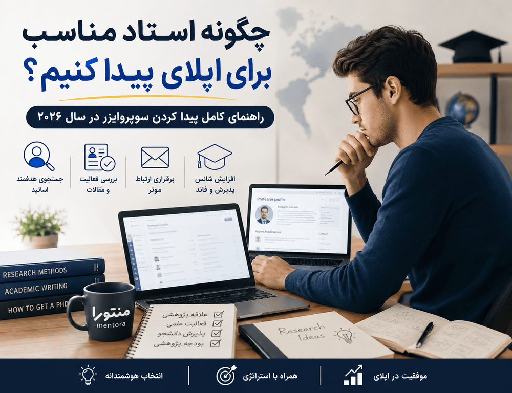 چگونه استاد مناسب برای اپلای پیدا کنیم؟ راهنمای کامل پیدا کردن سوپروایزر در ۲۰۲۶