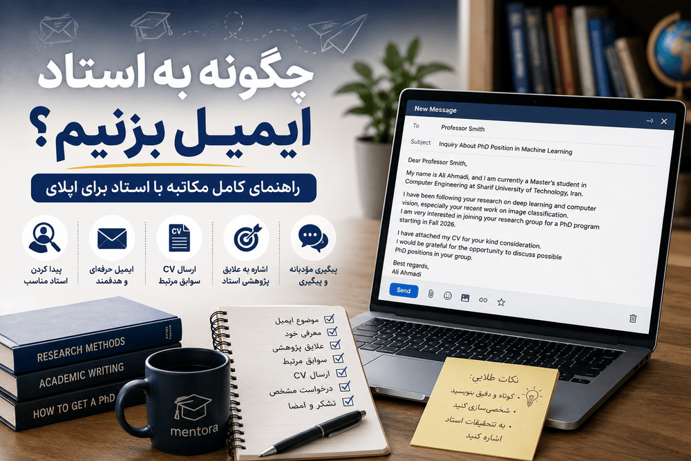 چگونه به استاد ایمیل بزنیم؟ راهنمای کامل مکاتبه با استاد برای اپلای